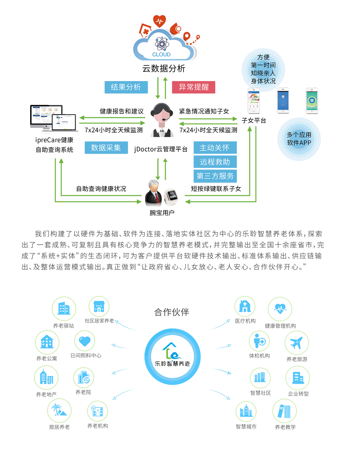 新葡的京集团350vip8888(中国)有限公司官网