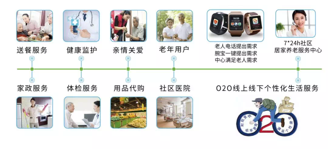 新葡的京集团350vip8888(中国)有限公司官网