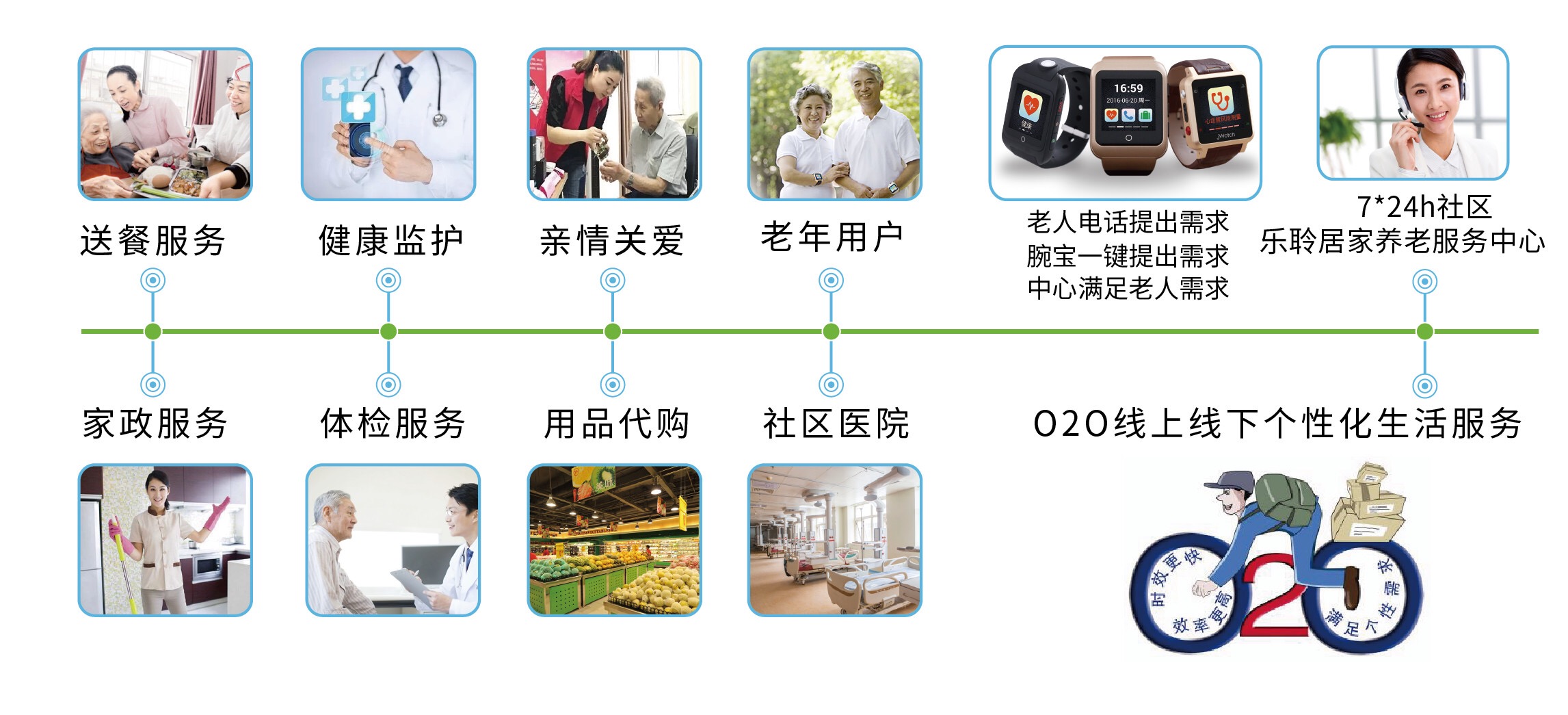 新葡的京集团350vip8888(中国)有限公司官网