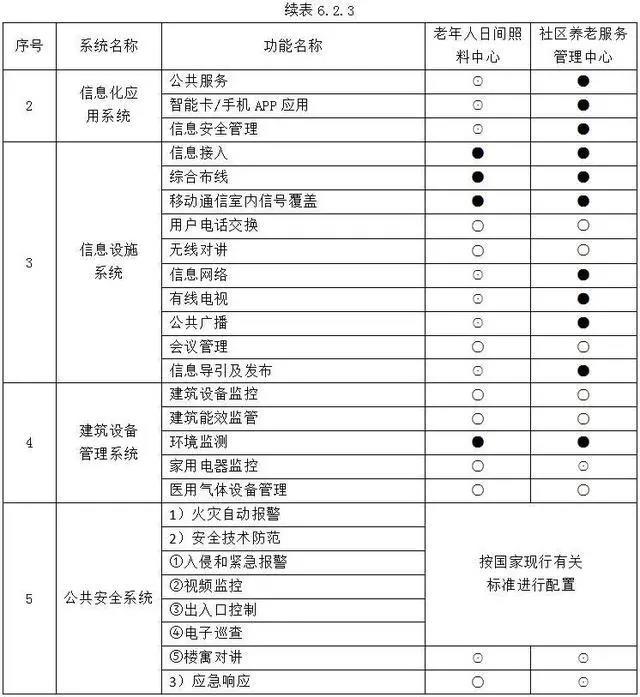 新葡的京集团350vip8888(中国)有限公司官网