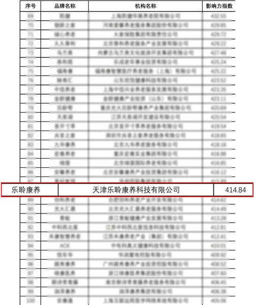 新葡的京集团350vip8888(中国)有限公司官网